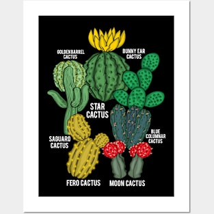 Cactus Lover Women Succulent Plants Gifts Cactus Posters and Art